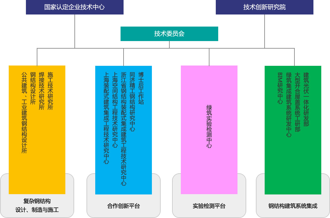 ʱ(й)ǲ!